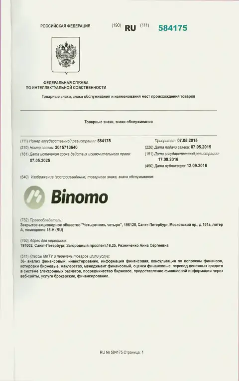 Представление фирменного знака Биномо в России и его правообладатель