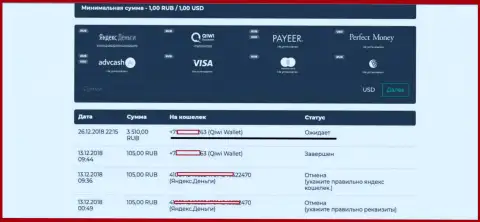 Мошенники АйКью Трейд не выводят forex трейдеру 3,5 тыс. российских рублей