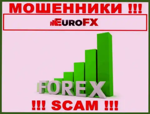 Так как деятельность интернет-мошенников Euro FX Trade - это обман, лучше взаимодействия с ними избегать