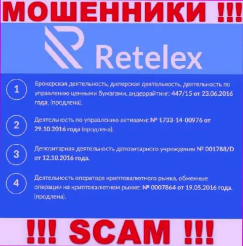 Retelex Com, запудривая мозги лохам, показали на своем web-сайте номер своей лицензии на осуществление деятельности