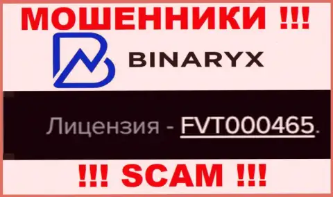 На сайте мошенников Binaryx Com хотя и приведена лицензия, но они в любом случае МОШЕННИКИ