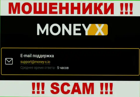 Не нужно связываться с мошенниками Money-X Bar через их адрес электронного ящика, размещенный у них на сайте - сольют
