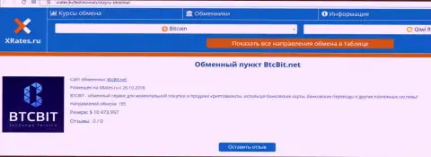 Материал об обменном пункте БТЦБит Нет на веб-сайте Иксрейтес Ру