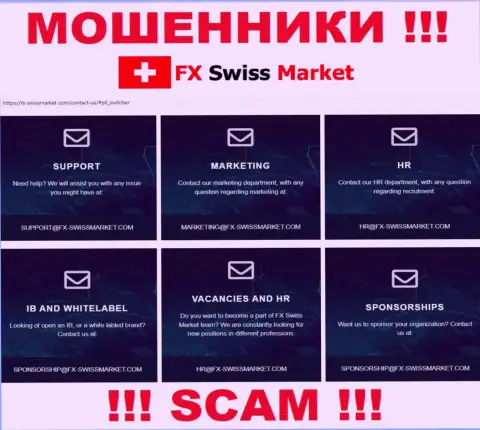 Электронный адрес, который internet шулера FX Swiss Market опубликовали на своем официальном интернет-портале