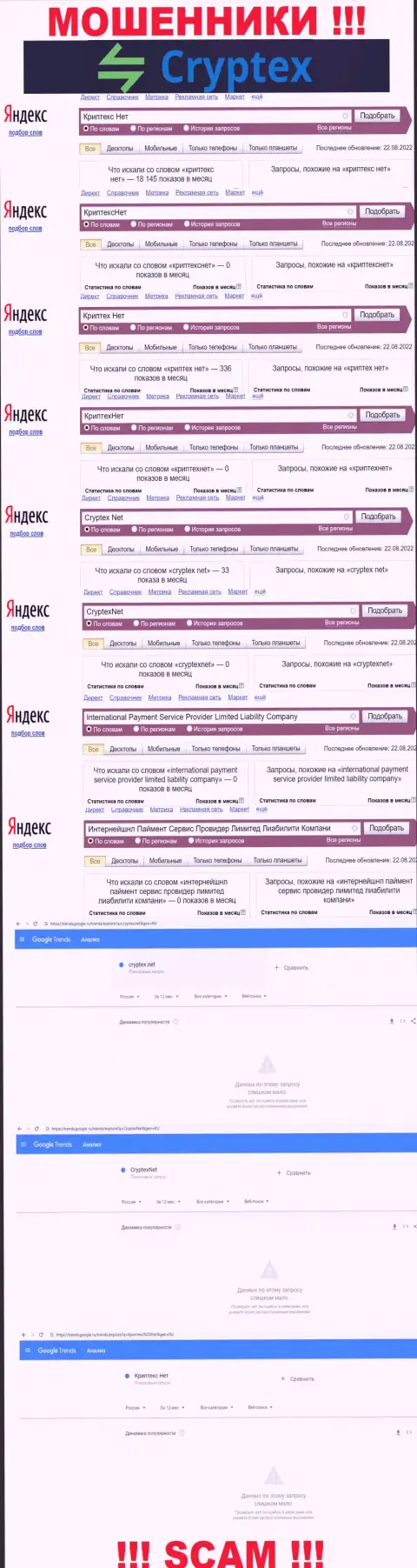Скрин результатов онлайн запросов по незаконно действующей конторе КриптехНет