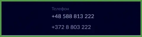 Номера телефонов обменника BTCBit