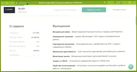 Условия сотрудничества криптовалютной online обменки БТК Бит в публикации на веб-сервисе NikSolovov Ru