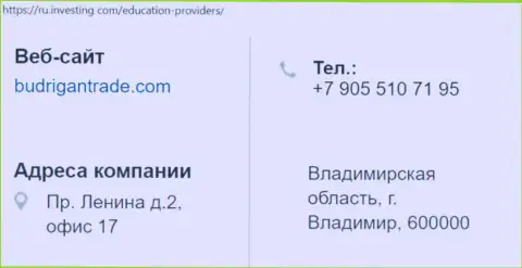 Адрес расположения и номер Forex ворюги BudriganTrade на территории РФ